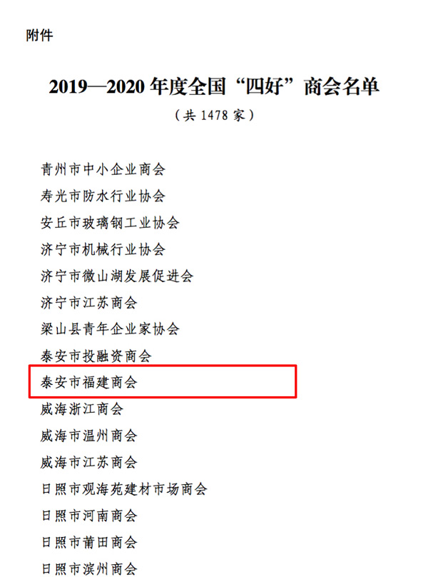 喜报 I 我会荣获2019-2020 年度全国“四好“商会荣誉称号