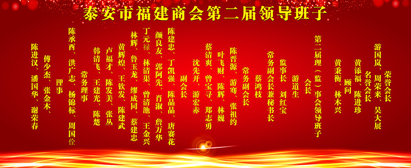 泰安市福建商会第二届会员大会暨理（监）事就职典礼、庆典晚宴盛大举办