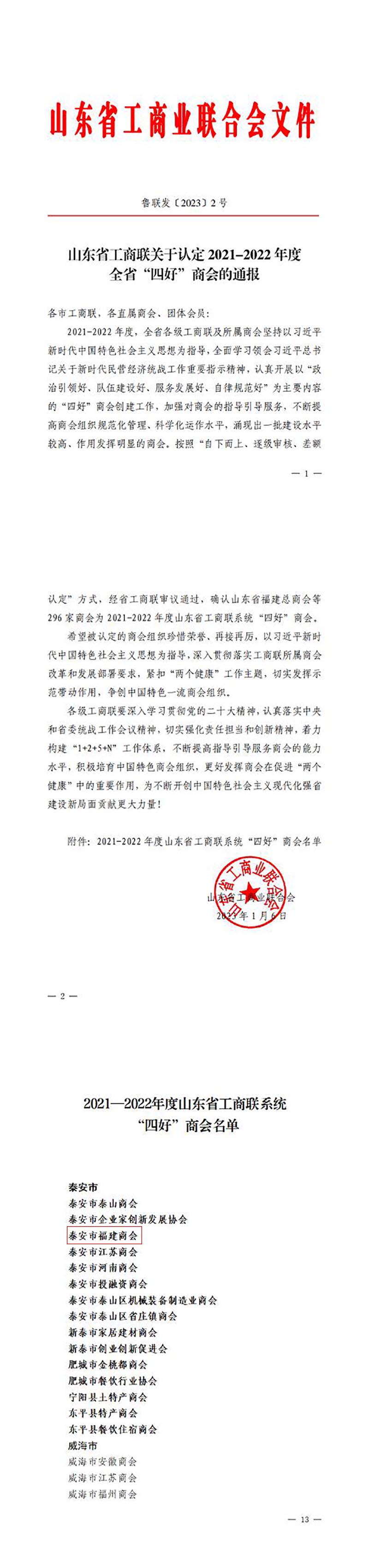 喜报！热烈祝贺泰安市福建商会认定为2021-2022年度 全省“四好”商会
