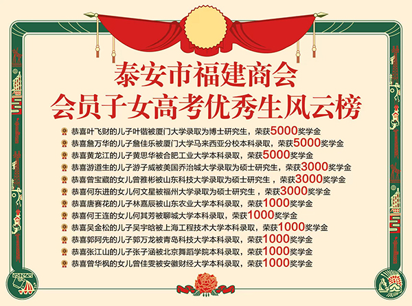 贺2024泰安市福建商会会员子女奖学金颁发仪式圆满成功